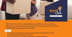 Rent to Own a Home